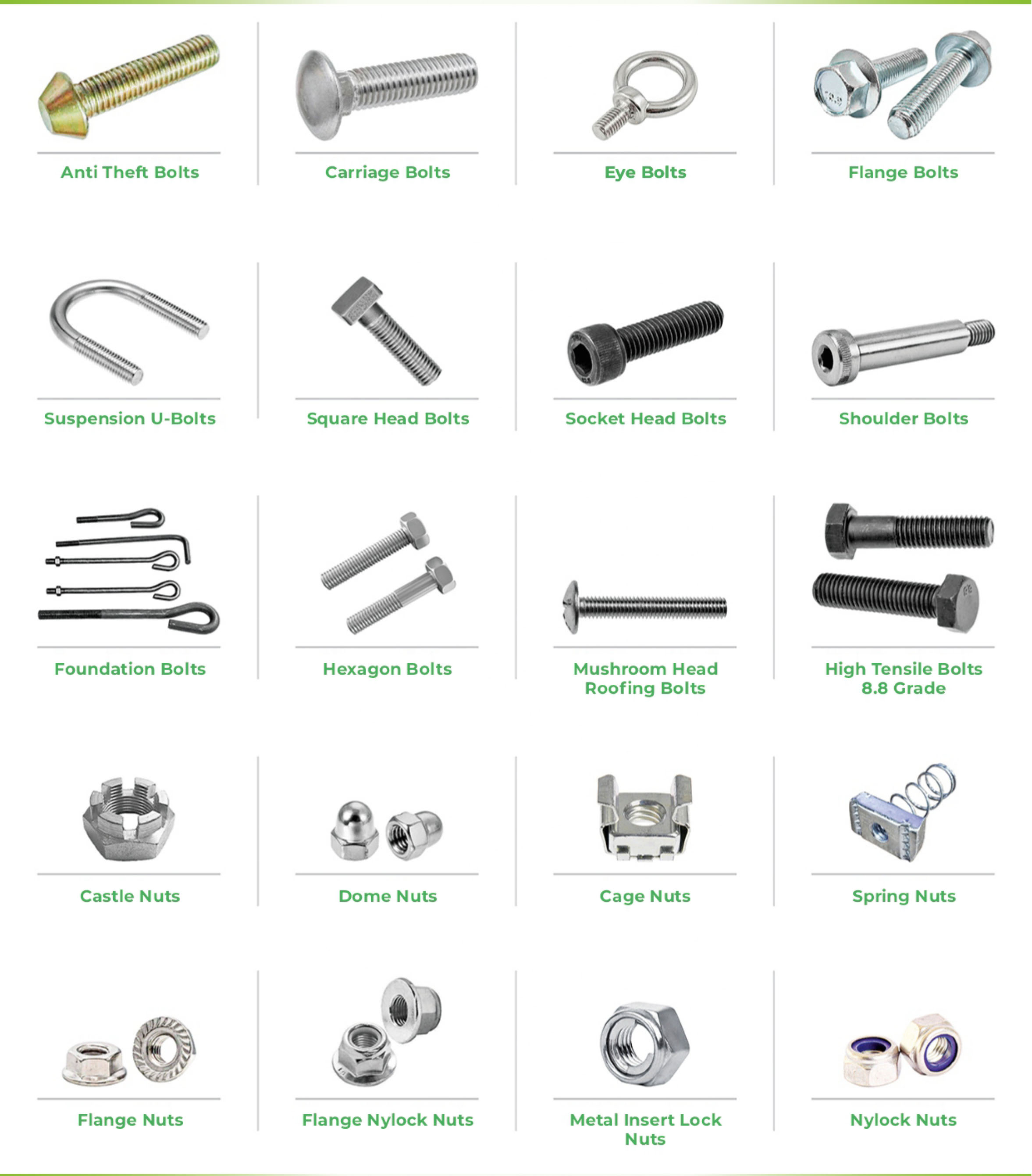 Fasteners Products